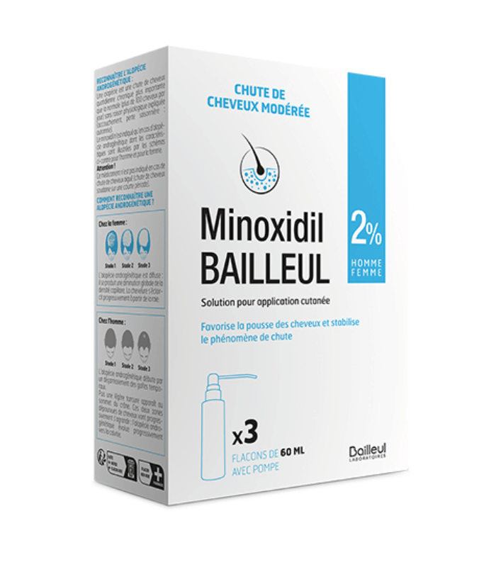 Minoxidil Bailleul 2% Solution Anti-Chute Cheveux Homme & Femme – 3x60ml Minoxidil Bailleul 2% Solution Anti-Chute Cheveux Homme & Femme – 3x60ml